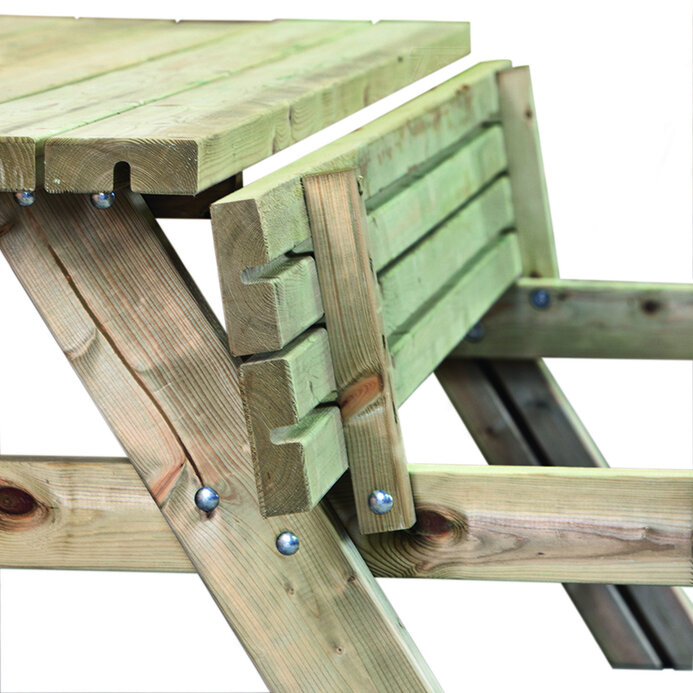 Inklapbare picknicktafels