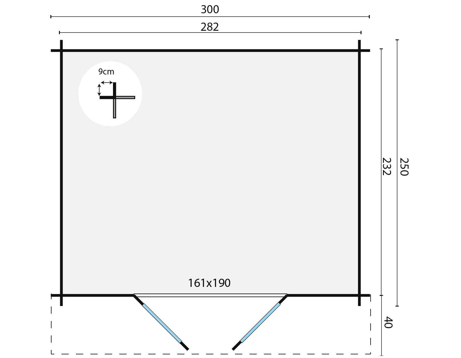 Blokhut Bjarni maatvoering