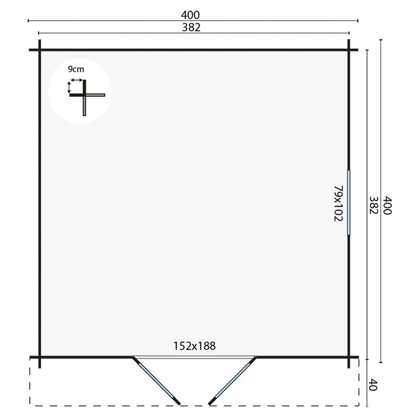 Blokhut Gunda maatvoering