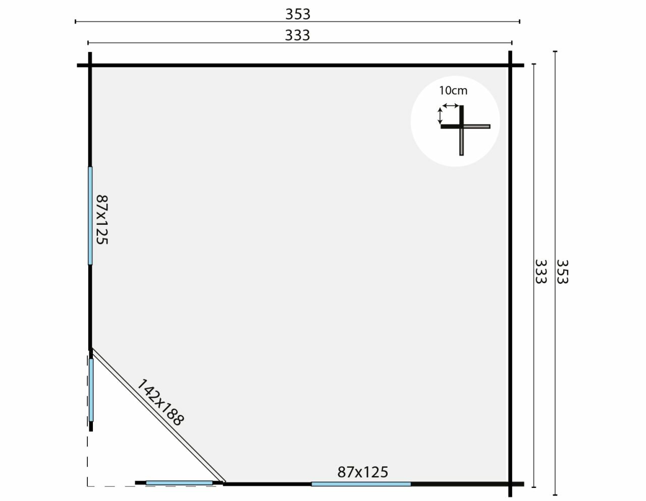 Blokhut Nilsson maatvoering