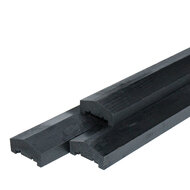 Afdekkap Zwart gespoten 3,6 x 8,5 x 180 cm, piramide