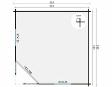 Blokhut Nilsson maatvoering