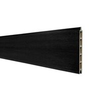 Composietscherm Boston Premium zwart 180 x 200 cm