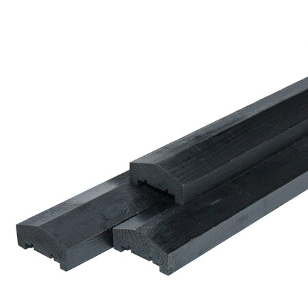 Afdekkap Zwart gespoten 3,6 x 8,5 x 180 cm, piramide